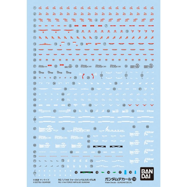 Gundam Decal 130 for 1/144 RG Force Impulse Gundam